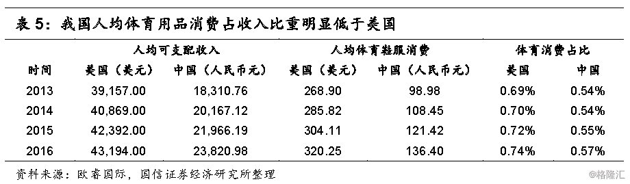 英雄联盟世界赛:东风26靠什么能够威慑美军航母让俄罗斯都开始跟风(图2) 全球总决赛官网